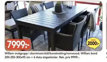 Bo Ohlsson William matgrupp i aluminium/stål/konstrotting/nonwood erbjuda