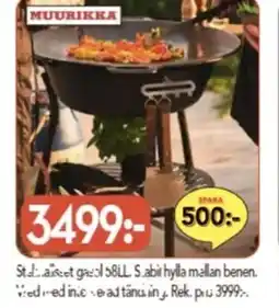 Bo Ohlsson Muurikka erbjuda