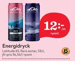 Östenssons LATITUDE 65 Energidryck erbjuda