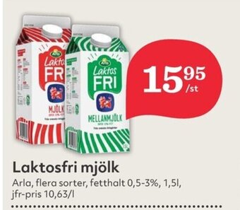 Hemköp Laktosfri mjölk erbjuda