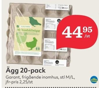 Hemköp Ägg 20-pack erbjuda