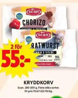 ICA Maxi SCAN Kryddkorv erbjuda