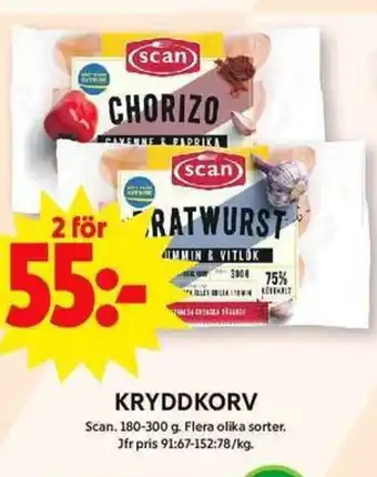 ICA Maxi SCAN Kryddkorv erbjuda
