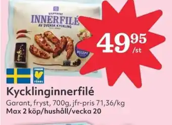 Hemköp GARANT Kycklinginnerfilé erbjuda