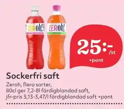 Hemköp Sockerfri saft erbjuda