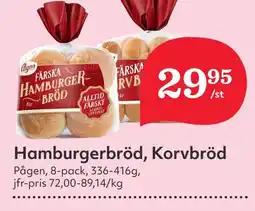 Östenssons Hamburgerbröd, korvbröd erbjuda