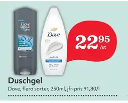 Östenssons DOVE Duschgel erbjuda