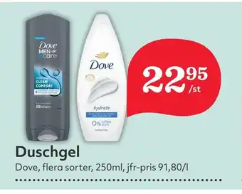 Östenssons DOVE Duschgel erbjuda
