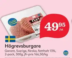Hemköp Högrevsburgare erbjuda