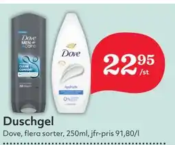 Hemköp Duschgel erbjuda