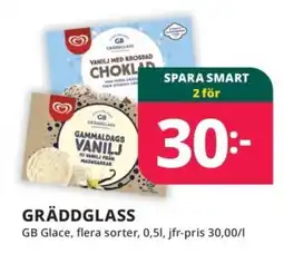 Tempo GB GLACE Gräddglass erbjuda