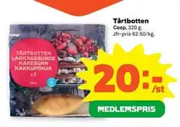 Tårtbotten