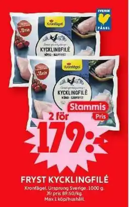 ICA Maxi Fryst kycklingfilé erbjuda