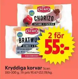 ICA Supermarket SCAN Kryddiga korvar erbjuda