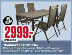 ÖoB TRÄDGÅRDSGRUPP LENA erbjuda