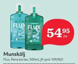 Hemköp Munskölj erbjuda