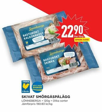 Willys Hemma Skivat smörgåspålägg erbjuda