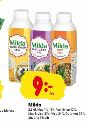 City Gross Milda erbjuda