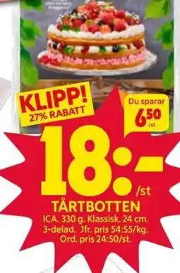 Tårtbotten