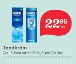 Hemköp ORAL-B Tandkräm erbjuda
