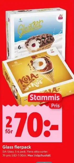 ICA Kvantum Glass flerpack erbjuda