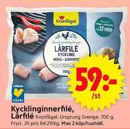 Kycklinginnerfilé, lårfilé