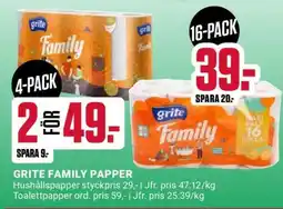 ÖoB GRITE FAMILY PAPPER erbjuda