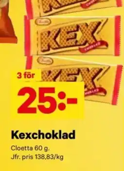 City Gross CLOETTA Kexchoklad erbjuda