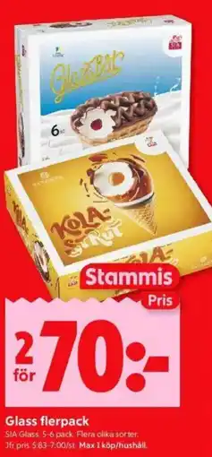 ICA Kvantum SIA Glass flerpack erbjuda