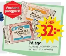 Matöppet Pålägg erbjuda