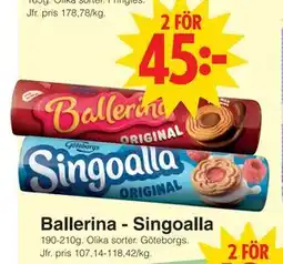 Matöppet Ballerina - Singoalla erbjuda