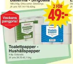Matöppet Toalettpapper Hushållspapper erbjuda
