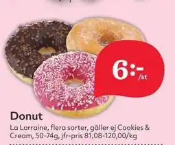 Hemköp Donut erbjuda