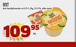 Bonum Matmarknad OST erbjuda