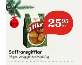 Gifflar Gifflar