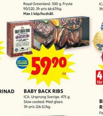 ICA Kvantum ICA Spareribs erbjuda