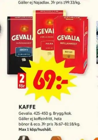 ICA Kvantum Gevalia Kaffe malet erbjuda
