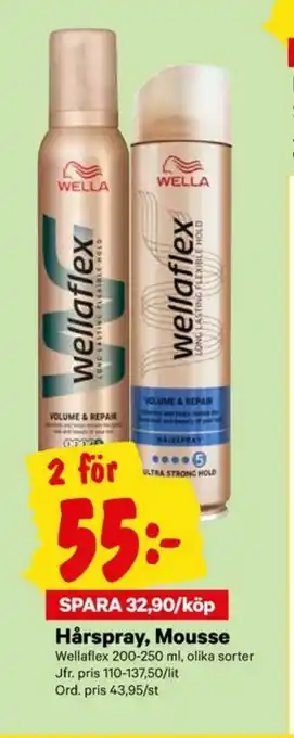 Wella Deluxe Styling
