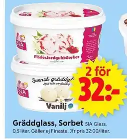 ICA Supermarket Gräddglass, Sorbet SIA Glass. erbjuda