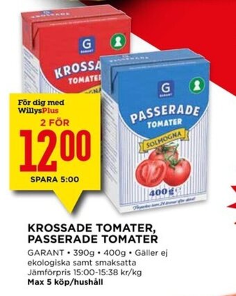Willys Krossade Tomater, Passerade Tomater erbjuda