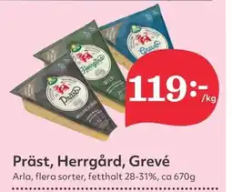 Hemköp Präst, Herrgård, Grevé erbjuda