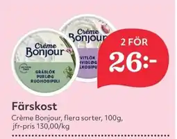Hemköp Färskost erbjuda