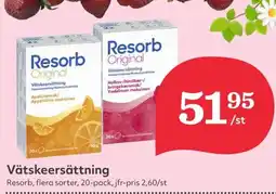 RESORB Vätskeersättning
