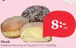 Hemköp Munk erbjuda