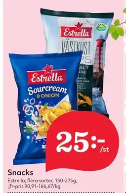 Hemköp Snacks erbjuda