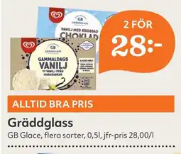 Östenssons Gräddglass erbjuda