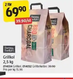 Jula Grillkol erbjuda