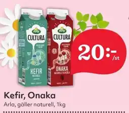 Hemköp ARLA Kefir, Onaka erbjuda