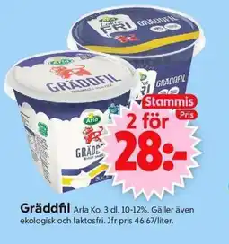 ICA Supermarket ARLA Gräddfil erbjuda