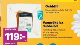 City Gross FALKENBERG Varmrökt lax erbjuda